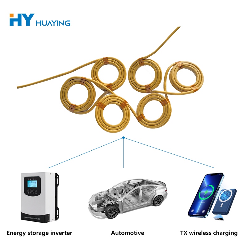 Utywala Self-Adhesive Coil