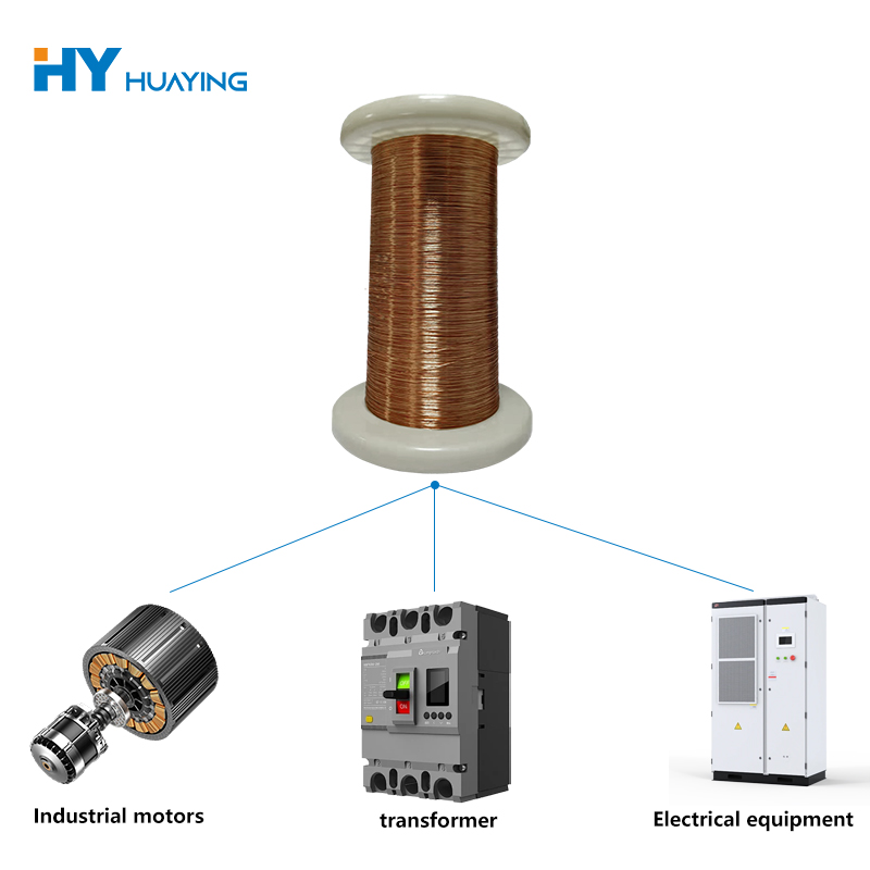 I-magnet yemagnet ebonakalayo
