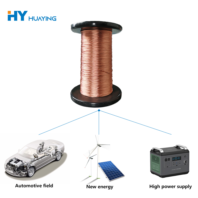 I-High-Frequency Litz Wire